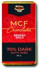 BRASSO BOLD 70% 45G